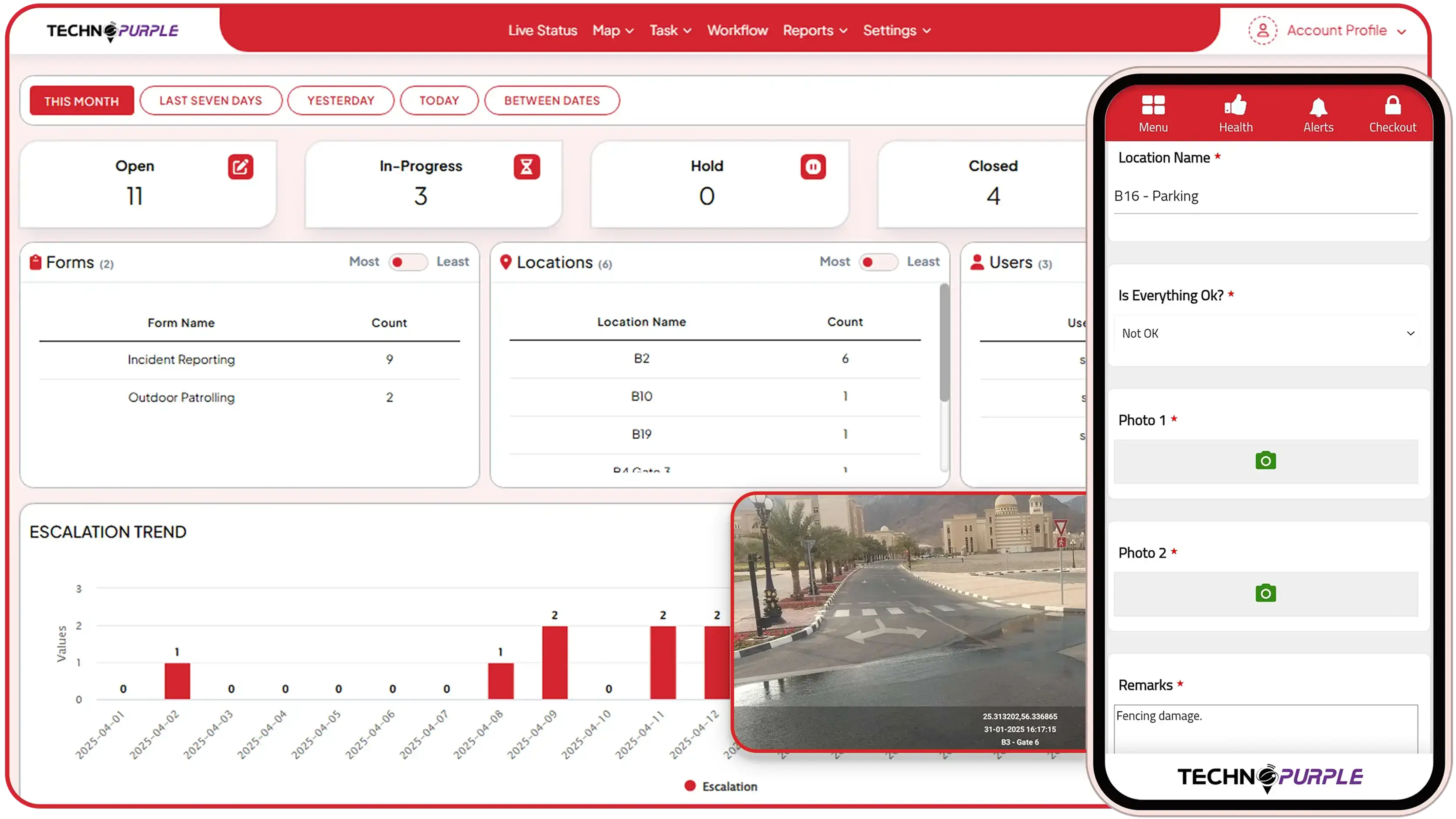 Escalations, Resolution & Assurance