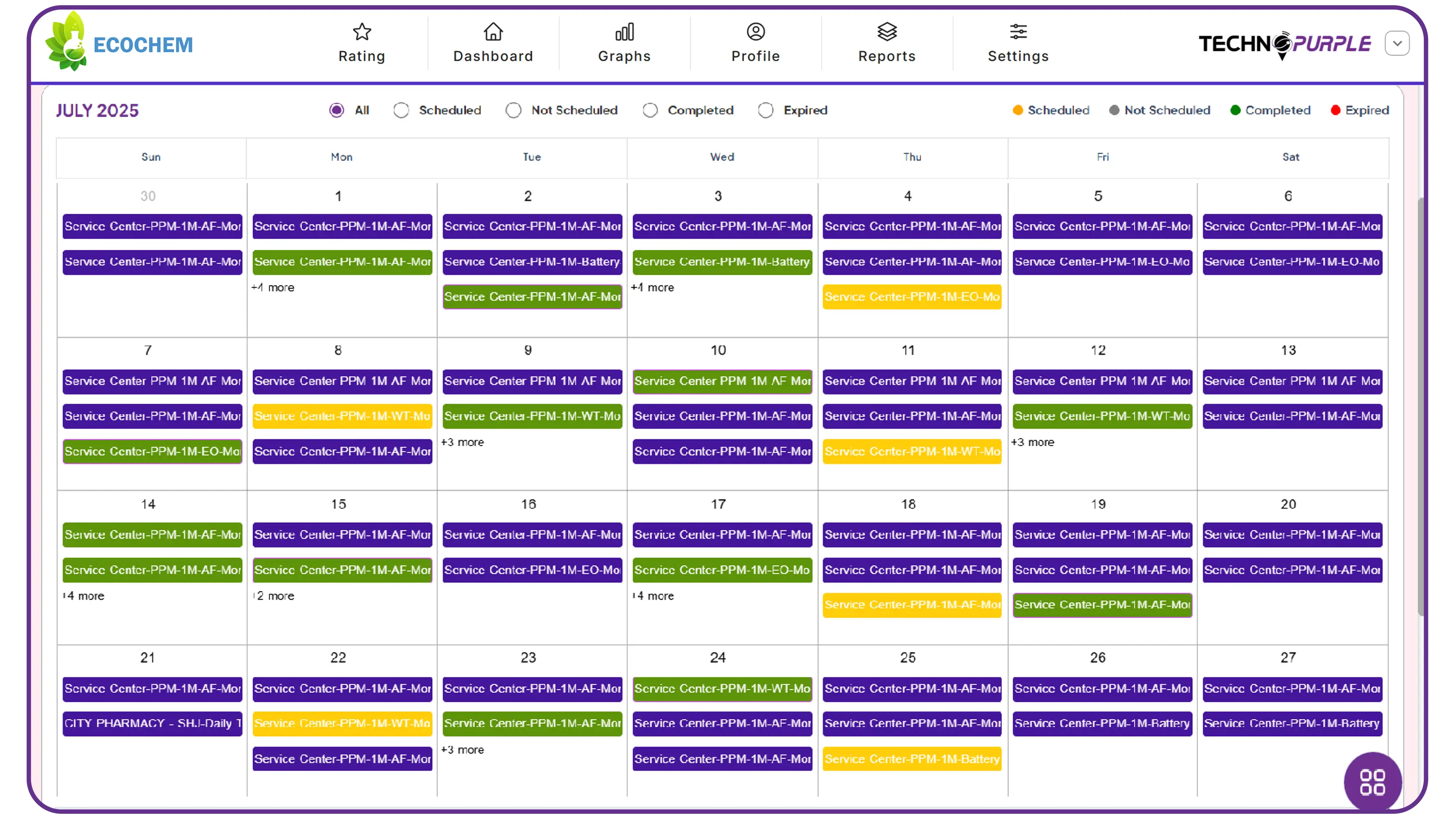 Preventive maintenance & compliance automation