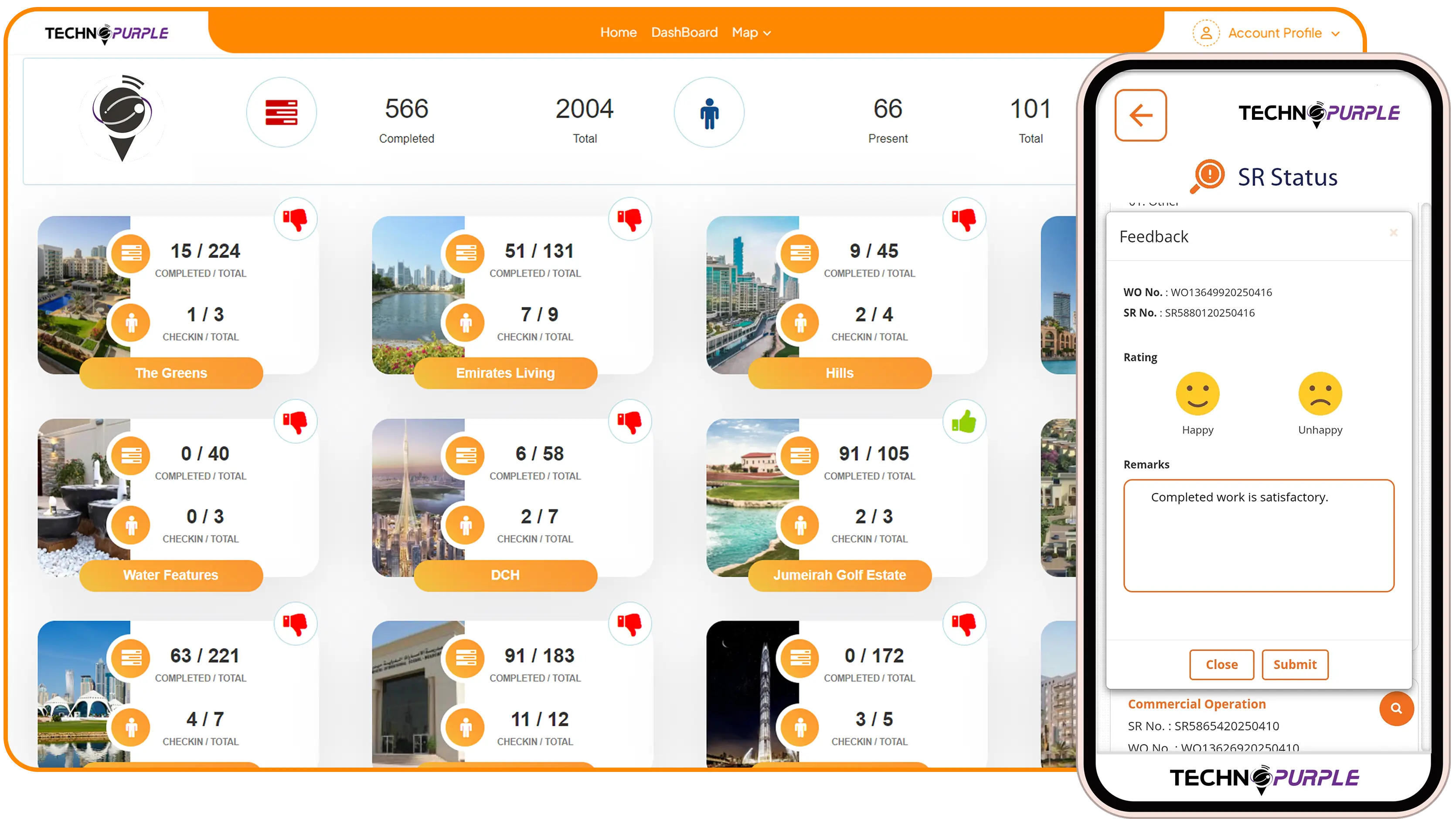 Unified Multisite Operational Visibility & Governance